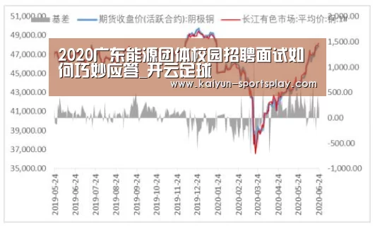 2020广东能源团体校园招聘面试如何巧妙应答_开云足球(图3) 开云赛事